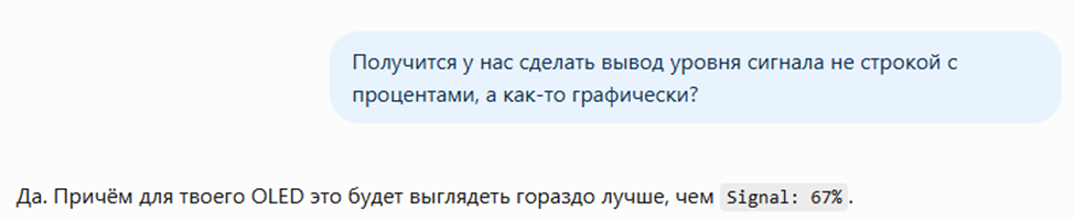 Красивый уровень сигнала